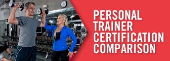 Business Training,business analyst training,business analyst training and placement,how to start a personal training business