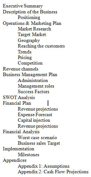 Business plan for training