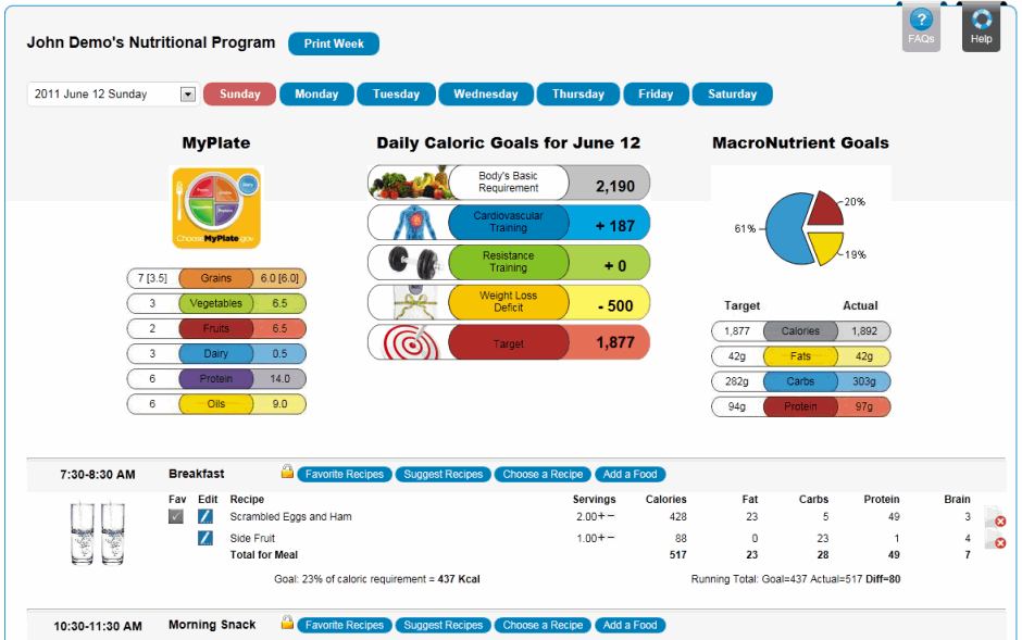 nutrition software