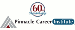 personal trainer certification kansas