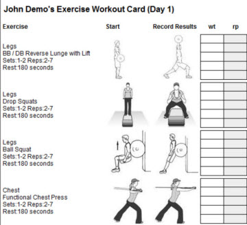 personal trainer forms