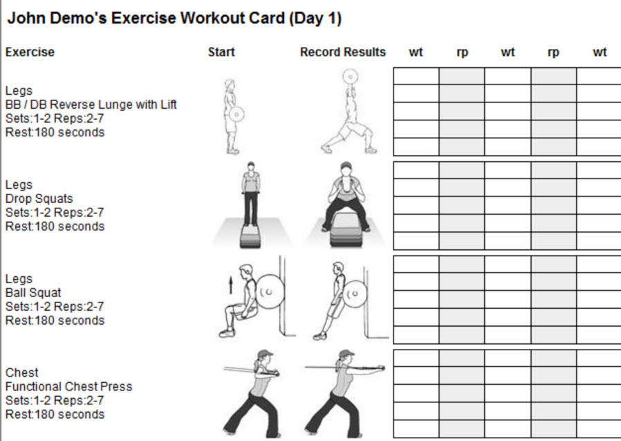Personal training on sale workout programs