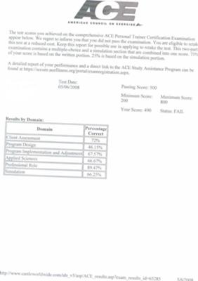 ACE score report